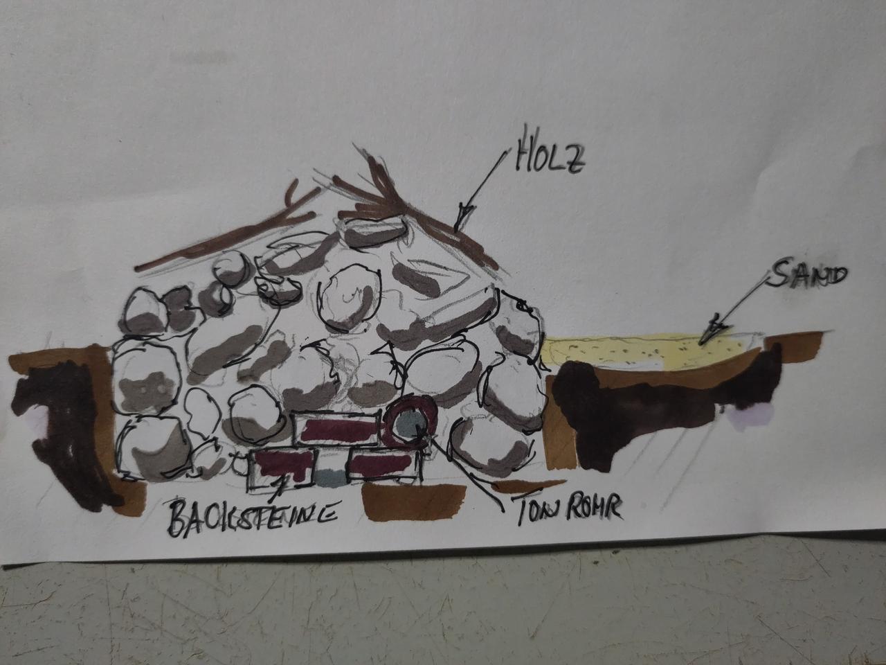 Steinhaufen auf der Streuobstwiese